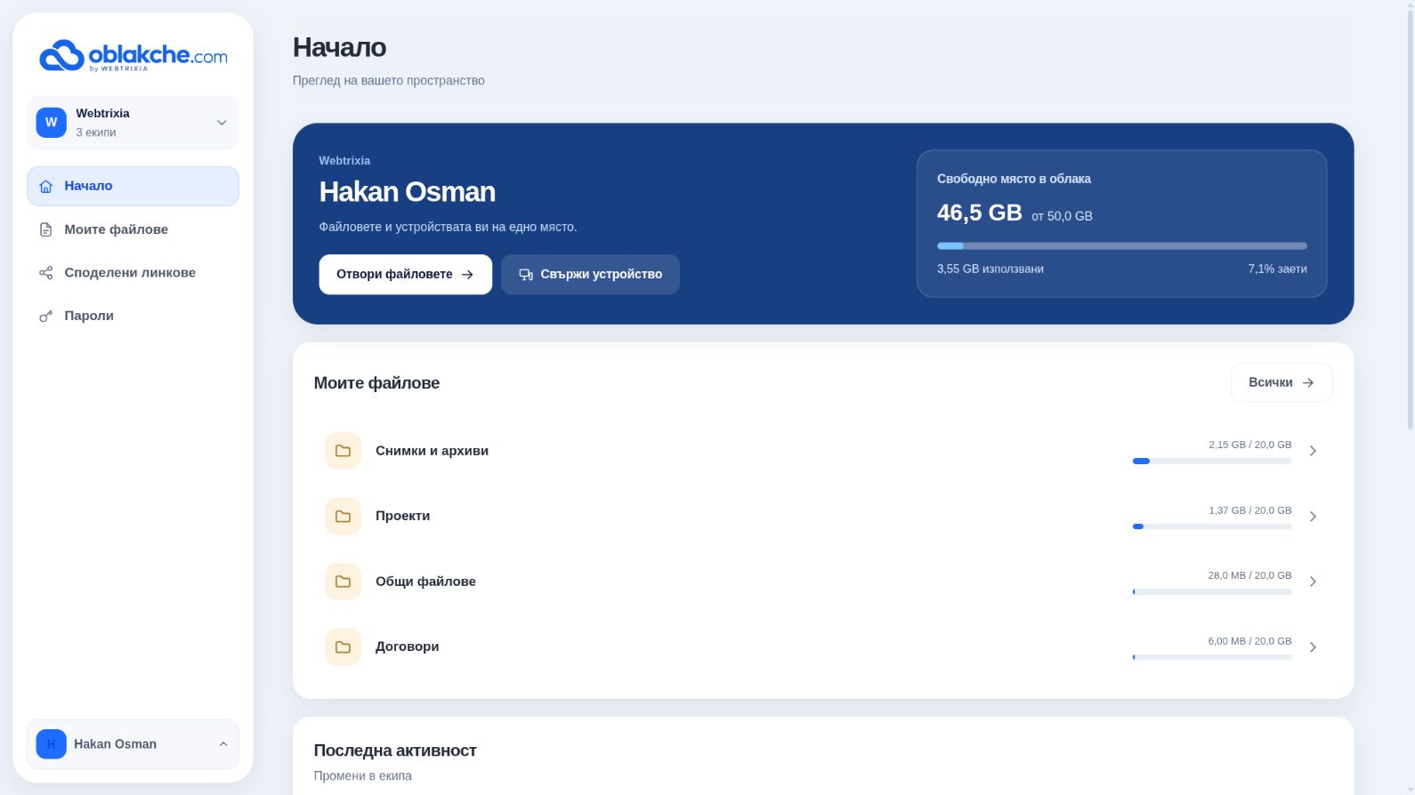 Табло на Webtrixia с профил Hakan Osman, папки, свободно място и последна активност